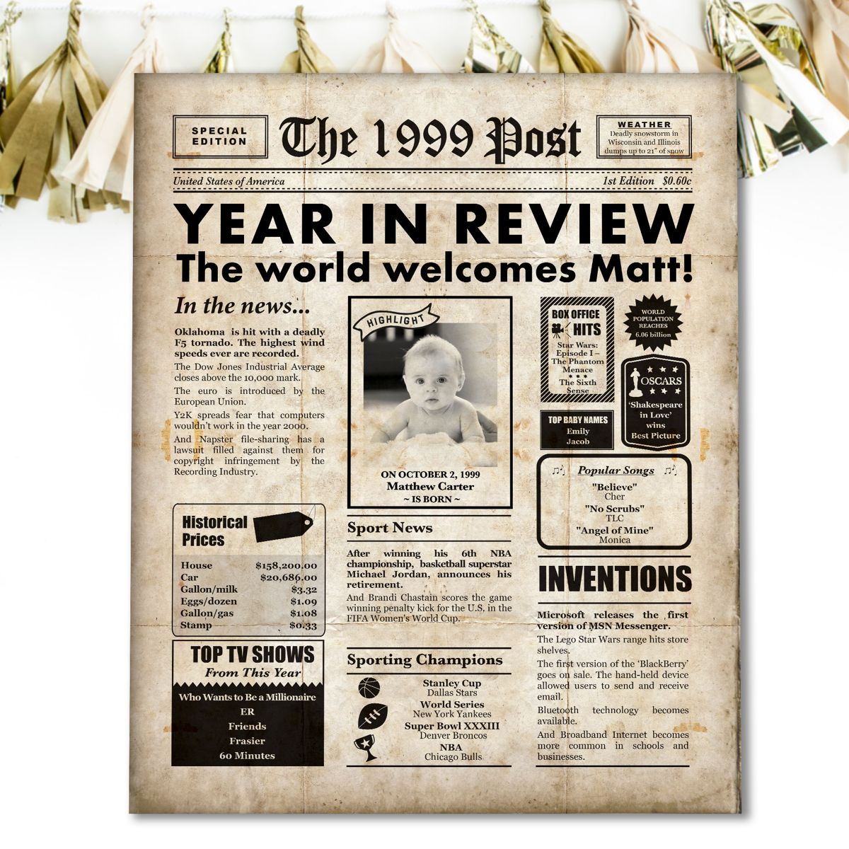 21St Birthday Gift, 1999 Personalized Printable Newspaper – Poster ...