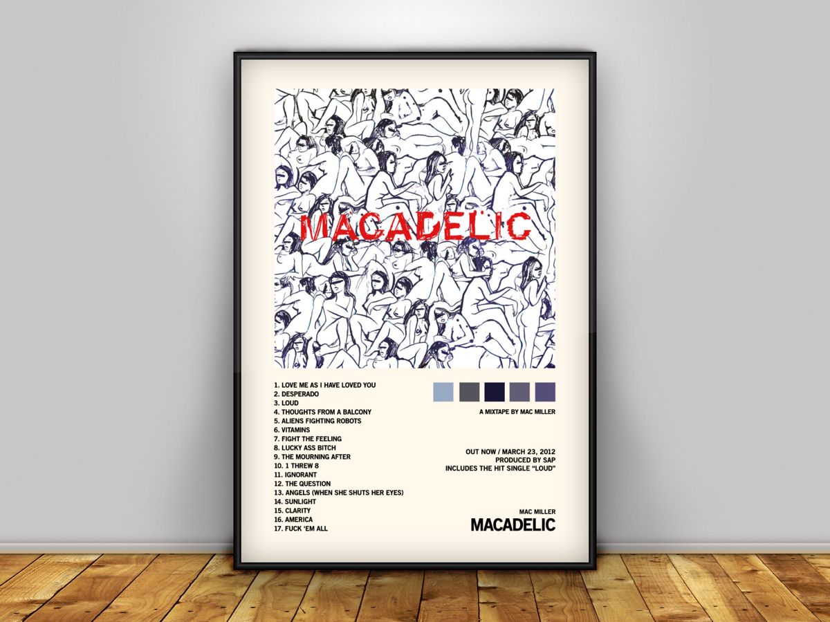 mac miller macadelic wallpaper