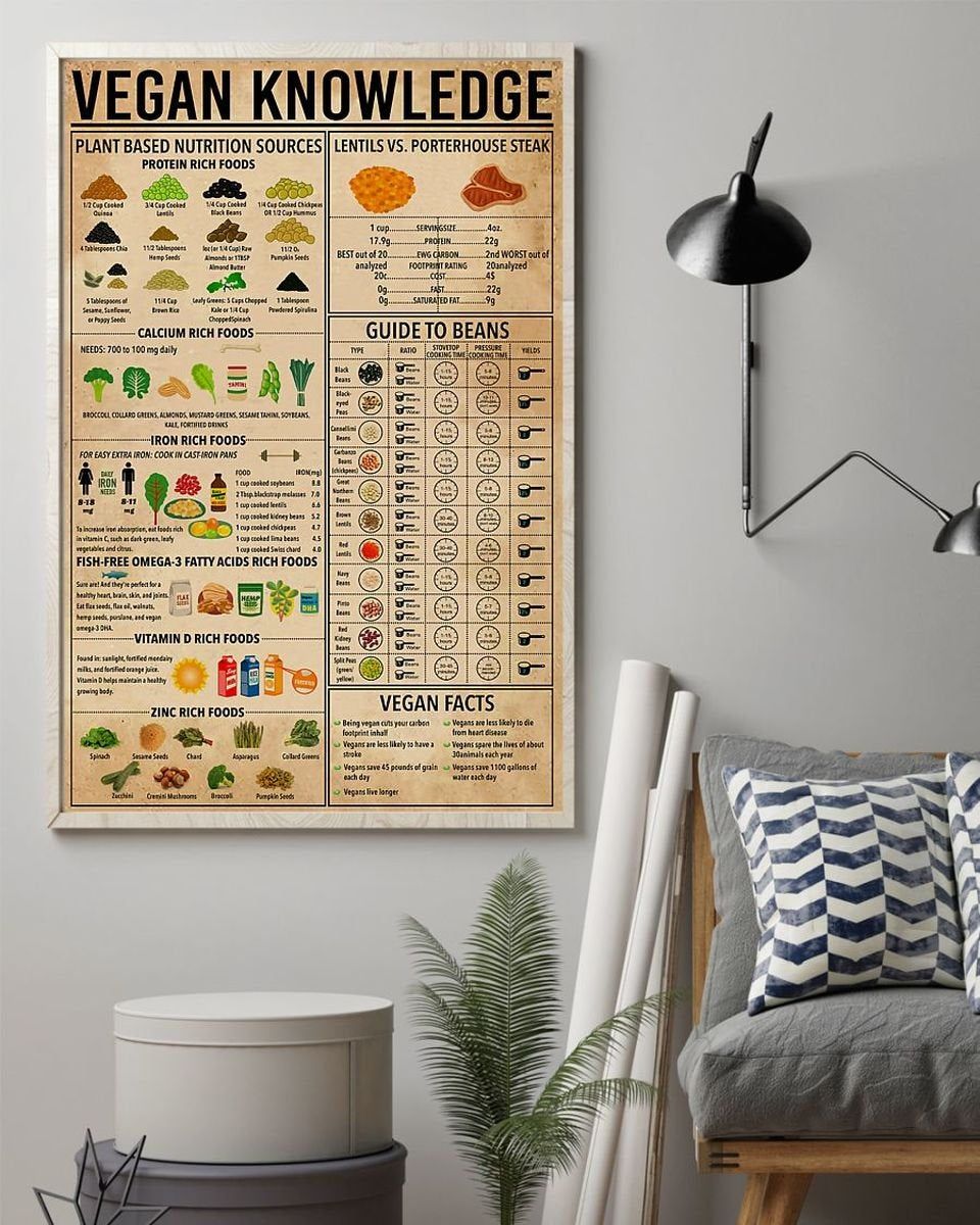 Vegan Knowledge Poster Canvas Print Wooden Hanging Scroll Frame Big Eagle 2145