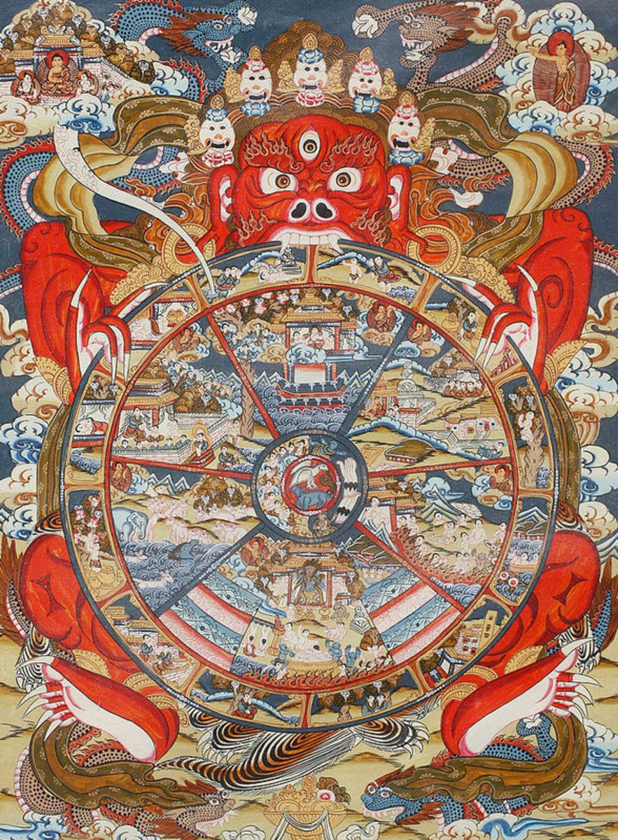 Wheel Of Life Or Wheel Of Samsara Religious Poster Canvas Print